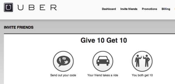 Uber Referral Marketing Campaign